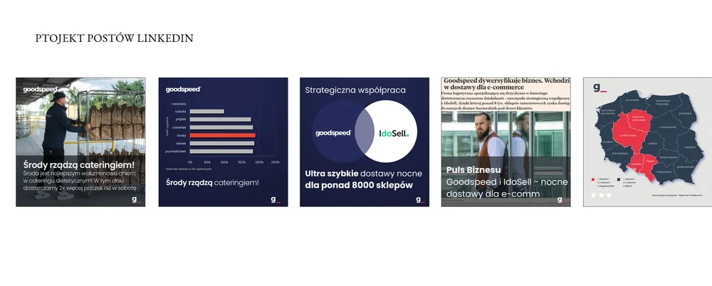 Goodspeed — seria postów LinkedIn, system wizualny
