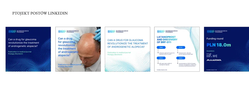 Bioresearch Pharma — seria postów LinkedIn, system wizualny