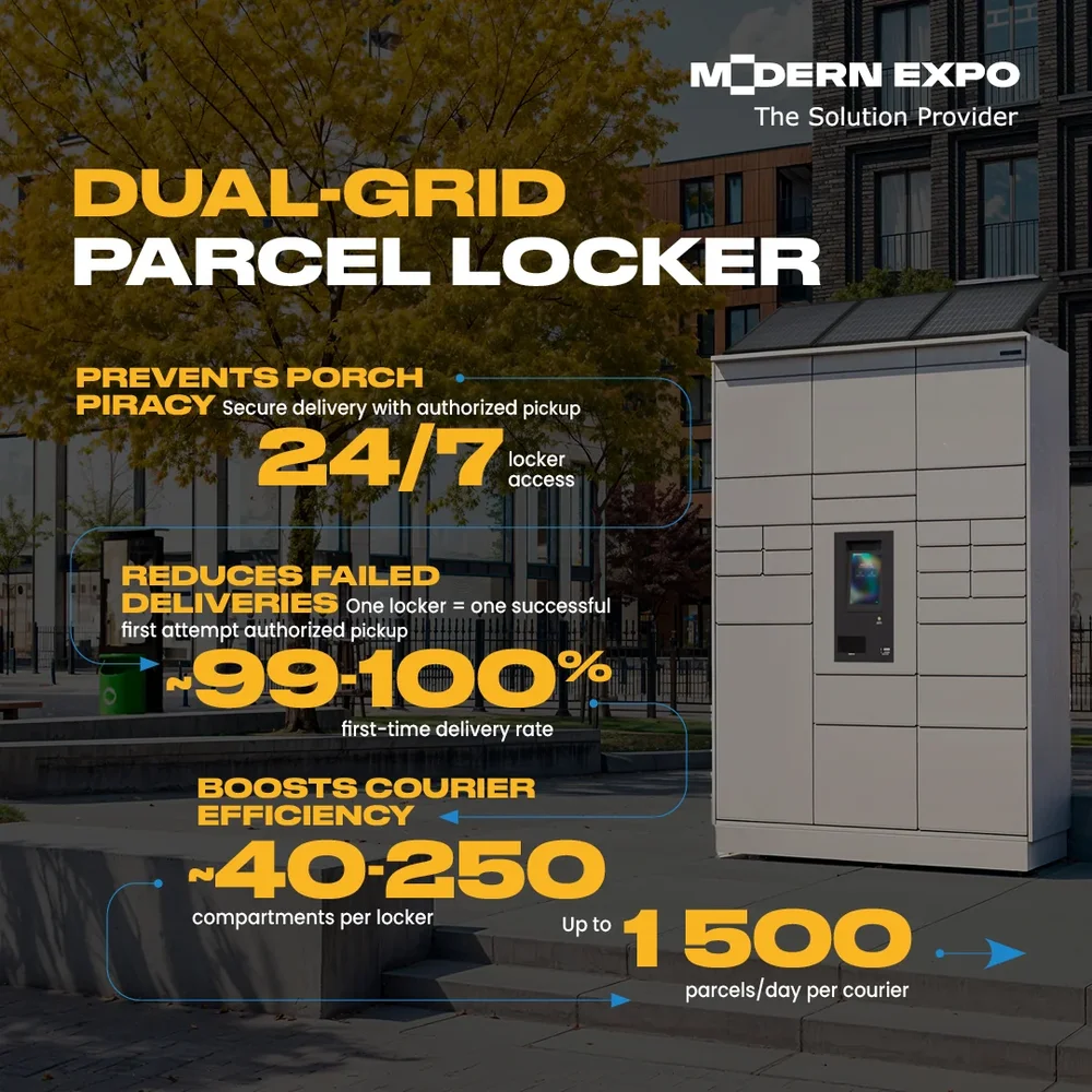 Modern Expo — Manifest Vegas
