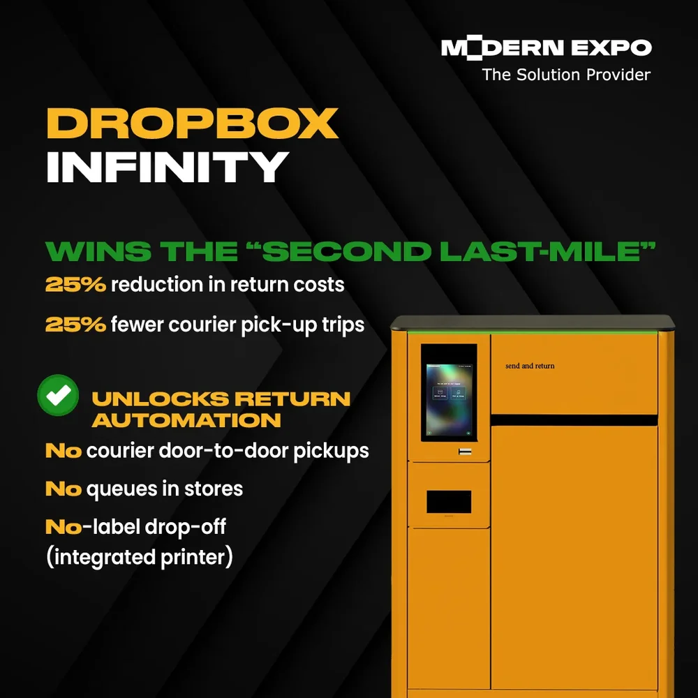 Modern Expo — Manifest Vegas