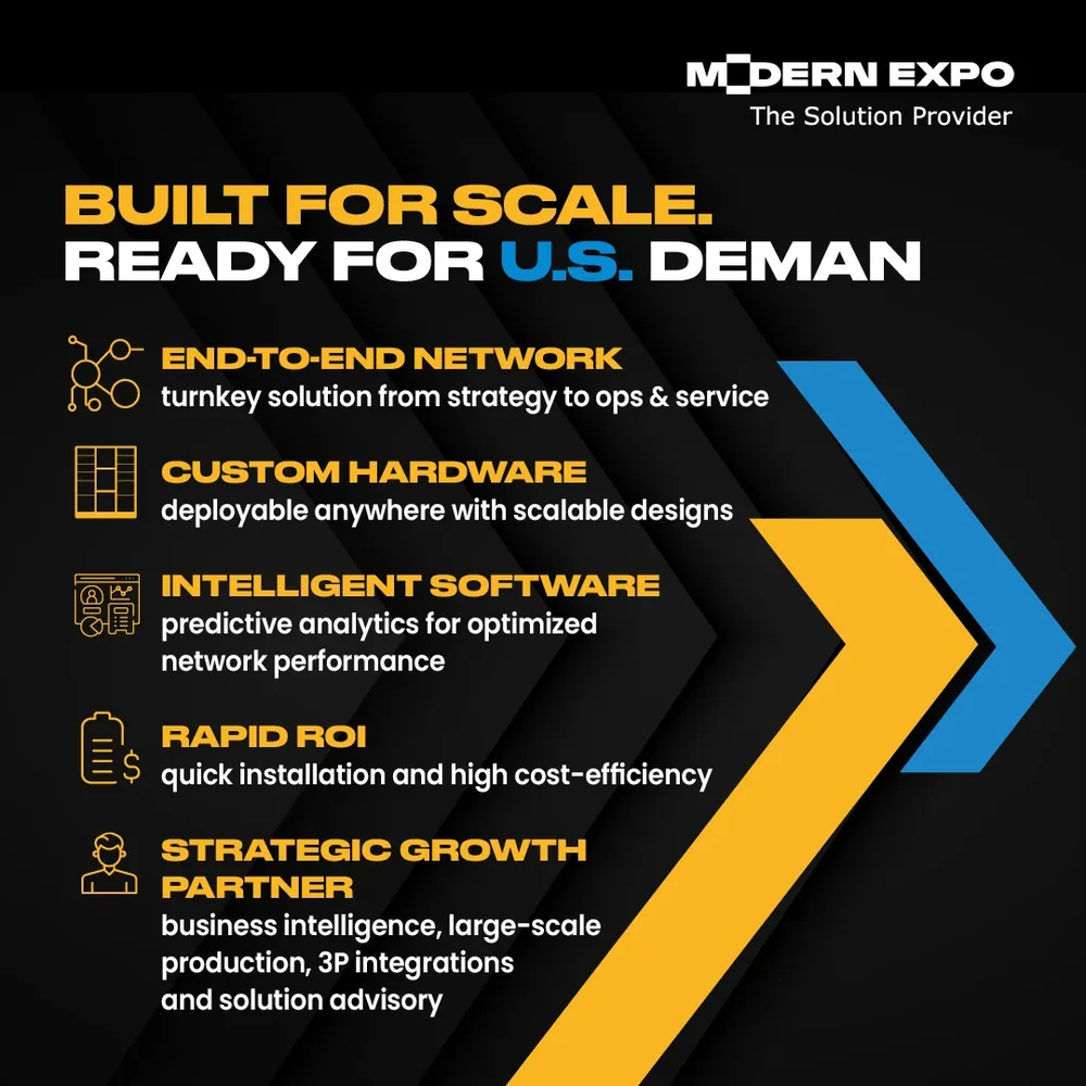 Modern Expo — Manifest Vegas