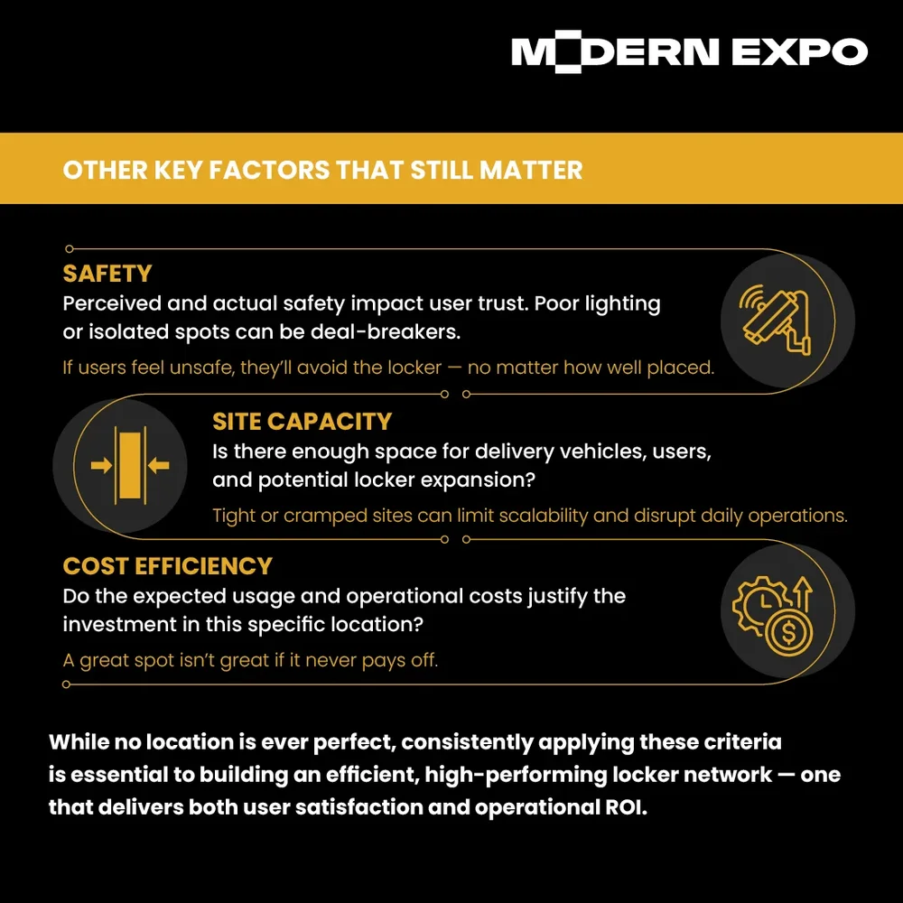 Modern Expo LinkedIn — post seria