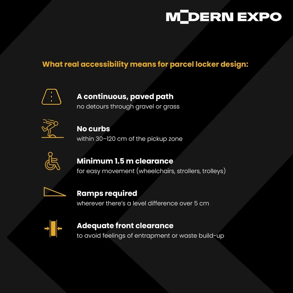 Modern Expo LinkedIn — seria Accessibility