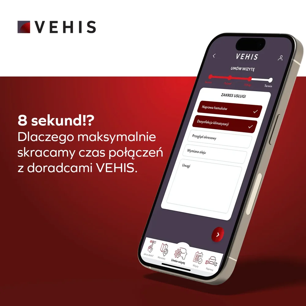 VEHIS — post LinkedIn